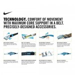 Nike Men's Reversible Stretch Web Belt