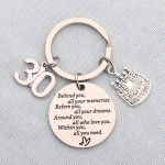 BEKECH Birthday Keychain Gifts for Him/Her 10th 12th 13th 14th 15th 16th 18th 30th 40th 50th Birthday Cake Birthday Key Ring Gift Behind You All Memories Before You All Your Dream